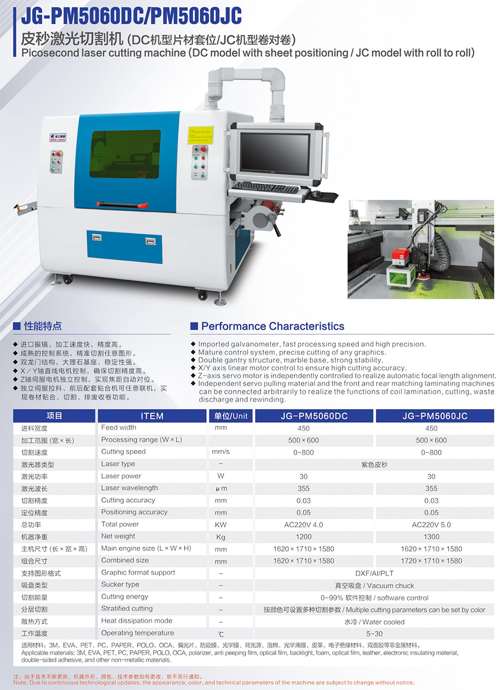 畫冊230424-18 JG-PM5060DC 皮秒激光切割機.png