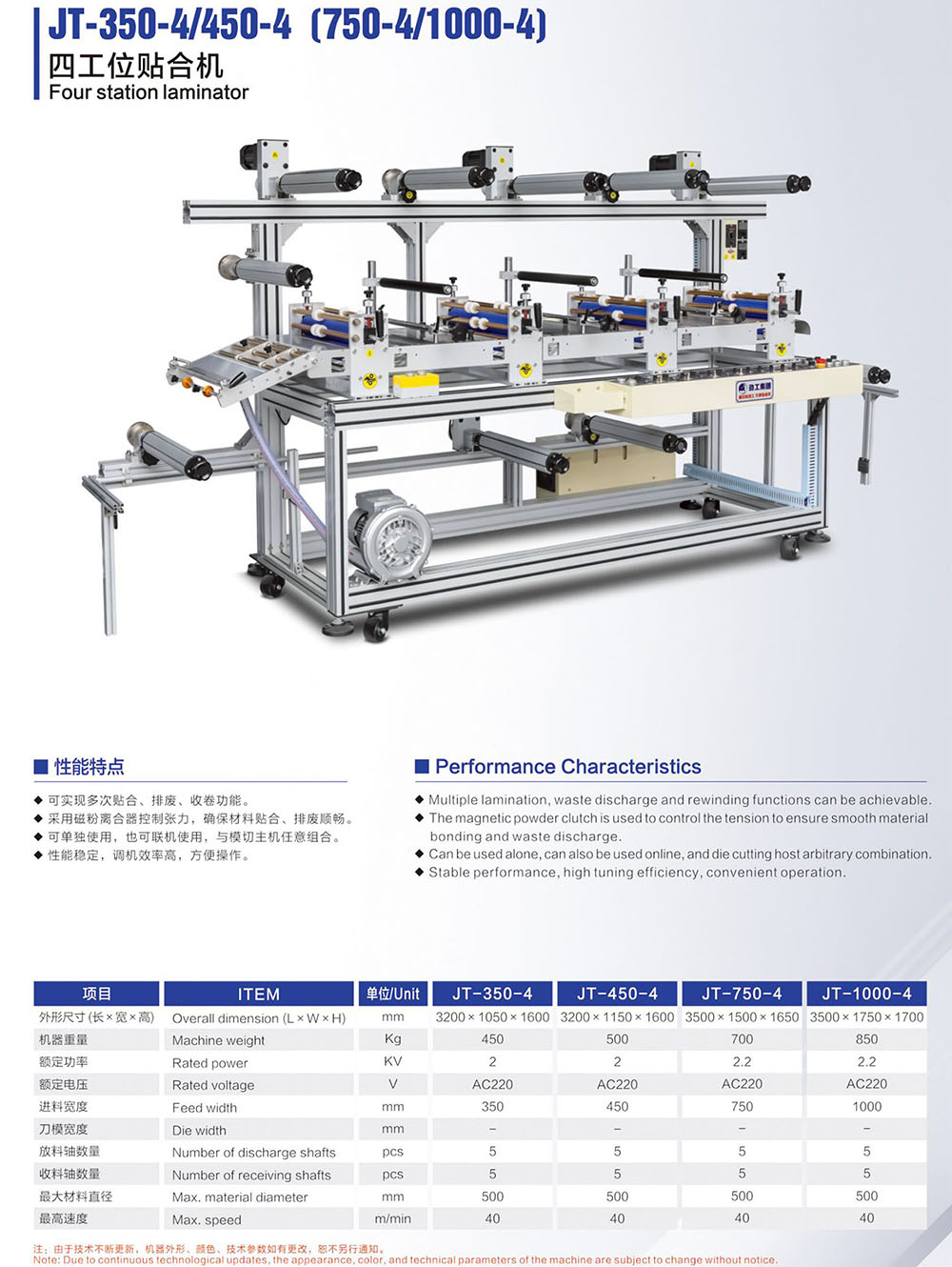 畫冊230424-12 JT-350-4 450-4 四工位貼合機.jpg