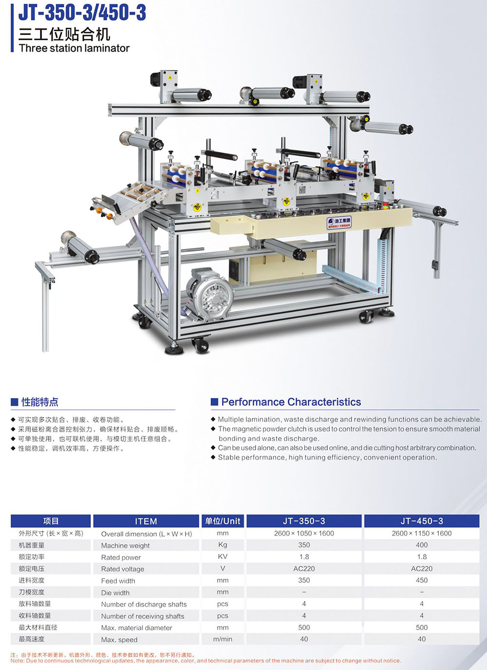 畫冊230424-11 JT-350-3 450-3 三工位貼合機.jpg