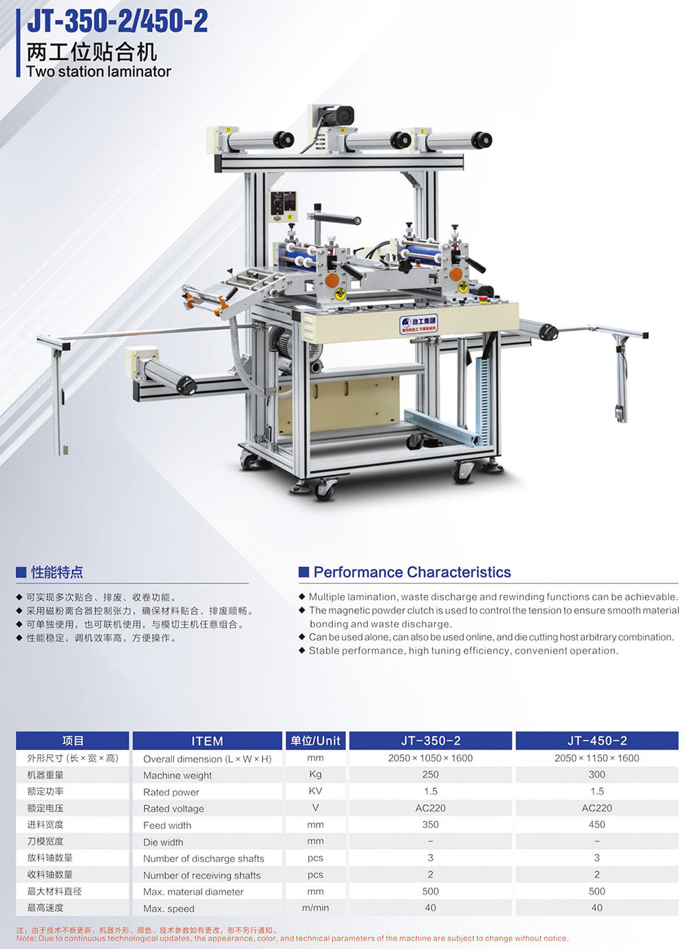 畫冊(cè)230424-11 JT-350-2 450-2 兩工位貼合機(jī).jpg