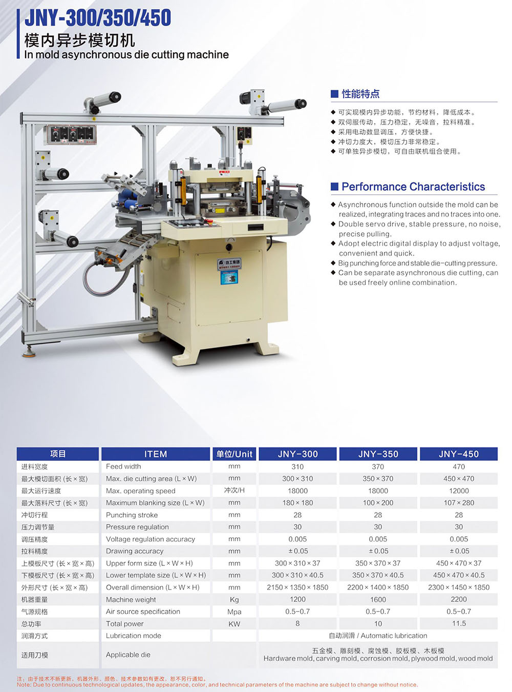 畫冊230424-9.JNY-300 350 450模內(nèi)異步模切機(jī).jpg