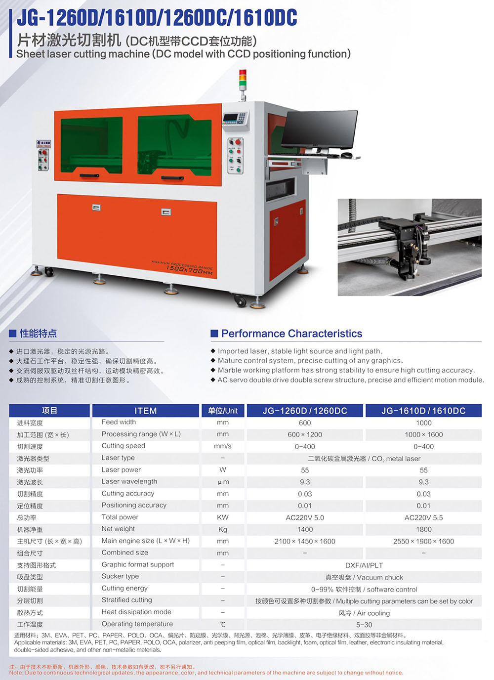 畫冊230424-16 JG-1260D 1610D 片材激光切割機.jpg