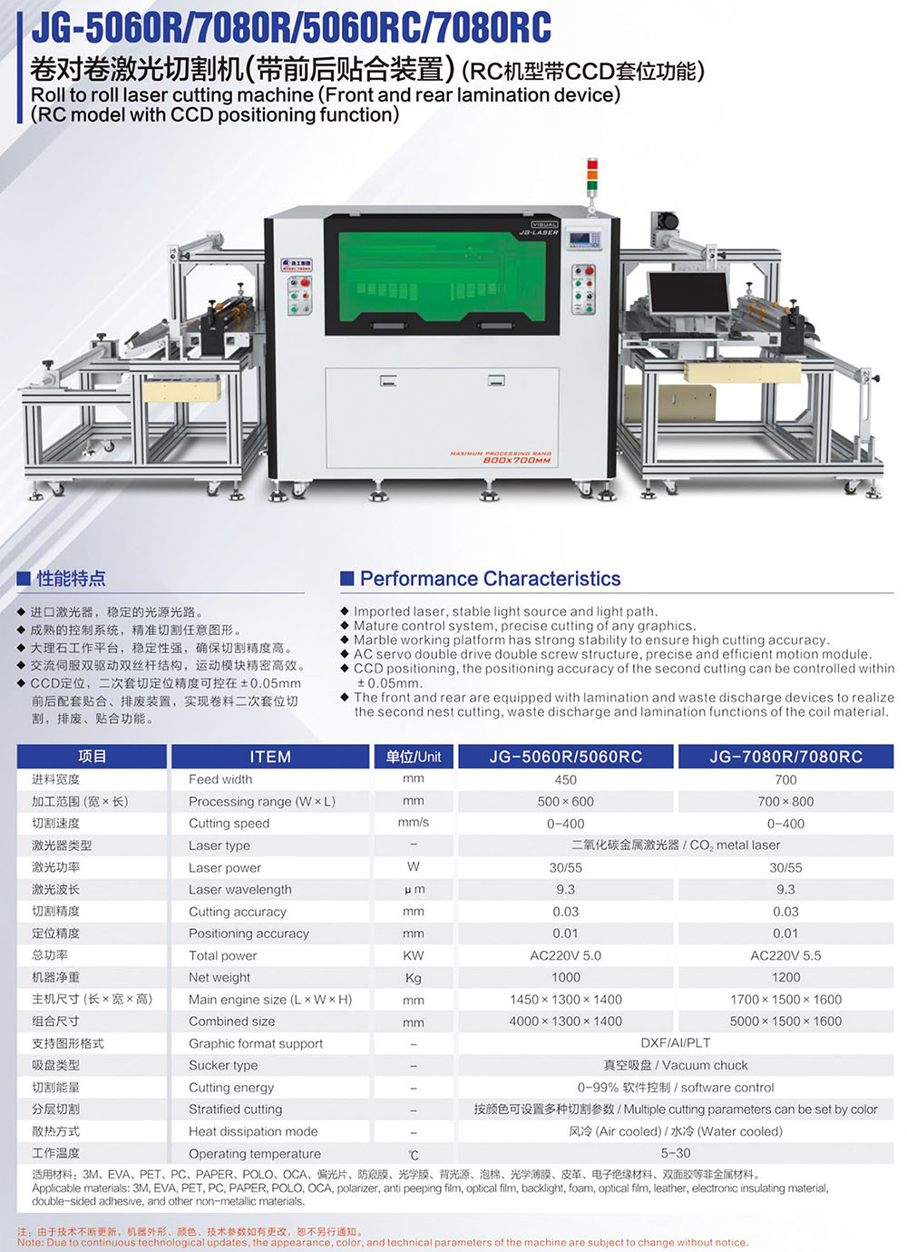 畫(huà)冊(cè)230424-20 JG-5060R 7080R 卷對(duì)卷激光切割機(jī).jpg